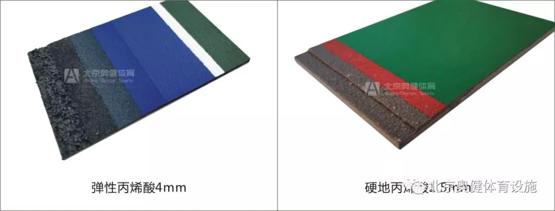 如何利用篮球背景改善投篮命中率_1